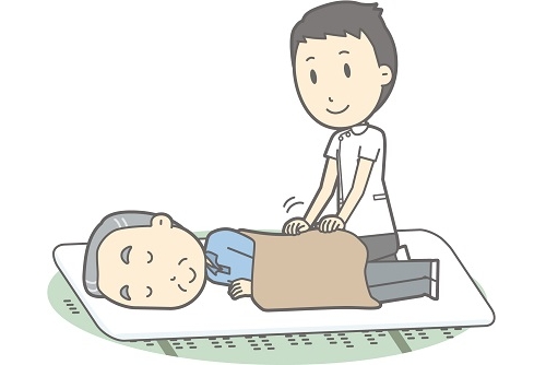 訪問マッサージとはページリンク